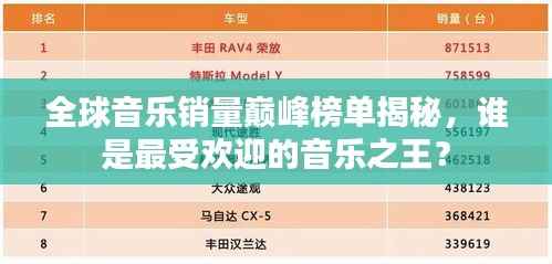全球音乐销量巅峰榜单揭秘,谁是最受欢迎的音乐之王?