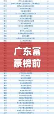 广东富豪榜前十揭秘,岭南商界之星闪耀榜单