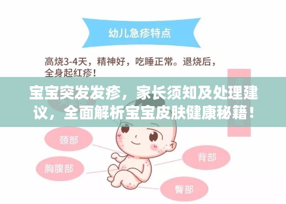 宝宝突发发疹,家长须知及处理建议,全面解析宝宝皮肤健康秘籍!