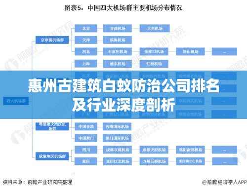 惠州古建筑白蚁防治公司排名及行业深度剖析