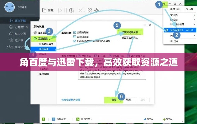 角百度与迅雷下载,高效获取资源之道