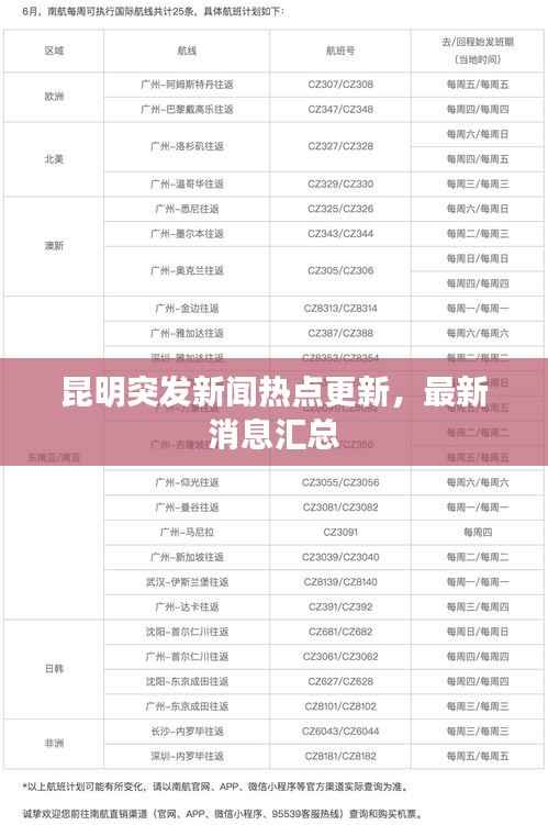 昆明突发新闻热点更新,最新消息汇总