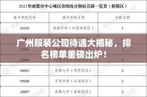 广州服装公司待遇大揭秘,排名榜单重磅出炉!